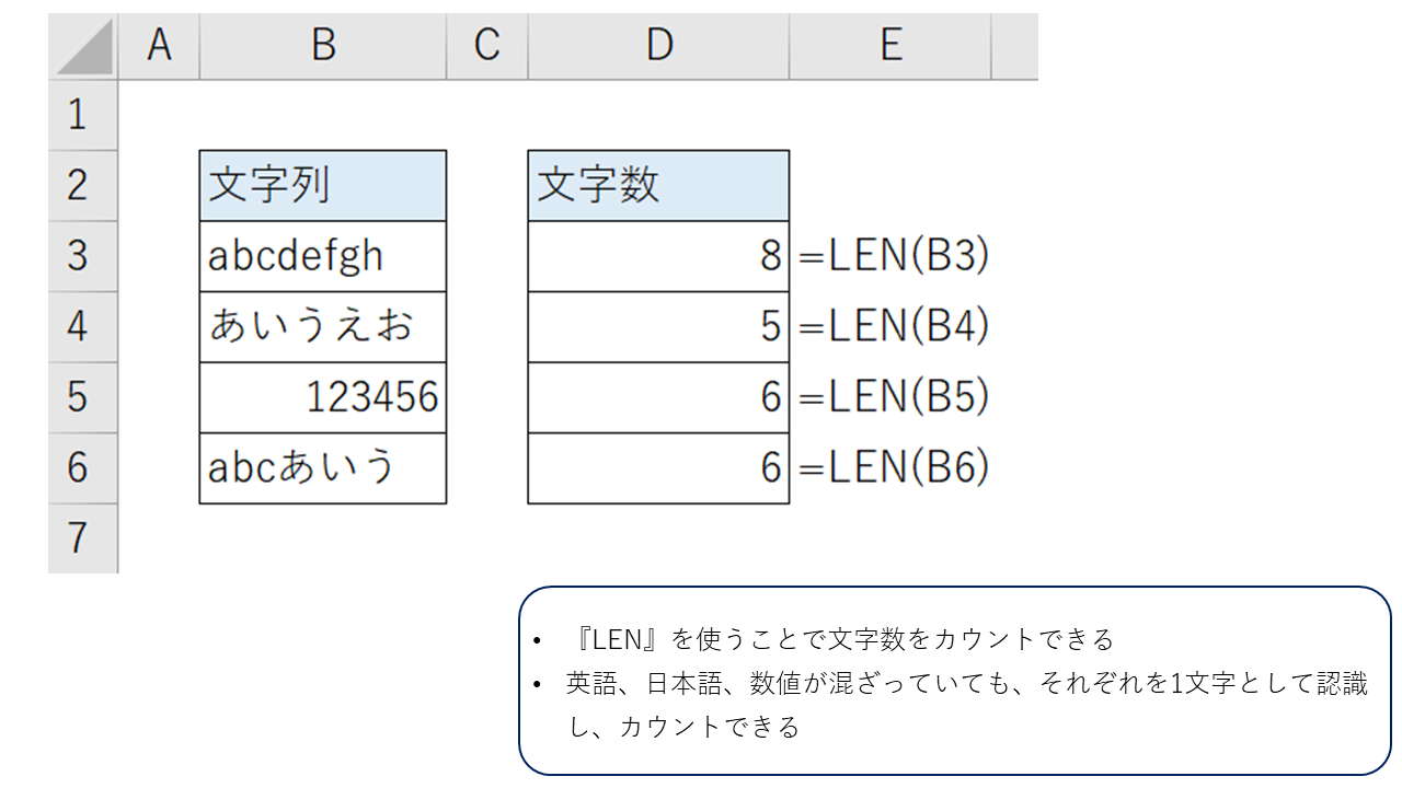 エクセル_文字数カウント