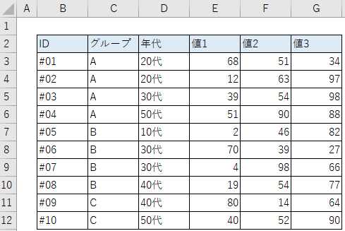 エクセルデータ