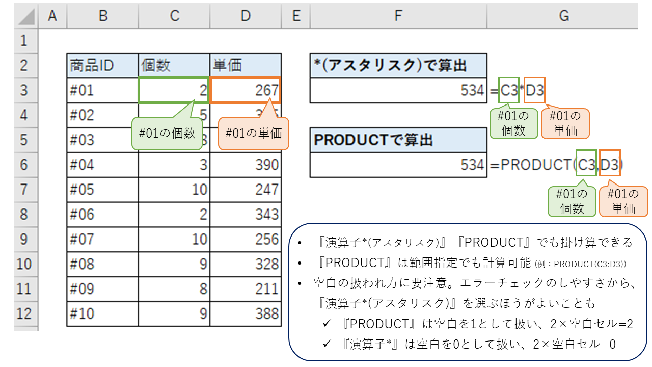 エクセル_掛け算