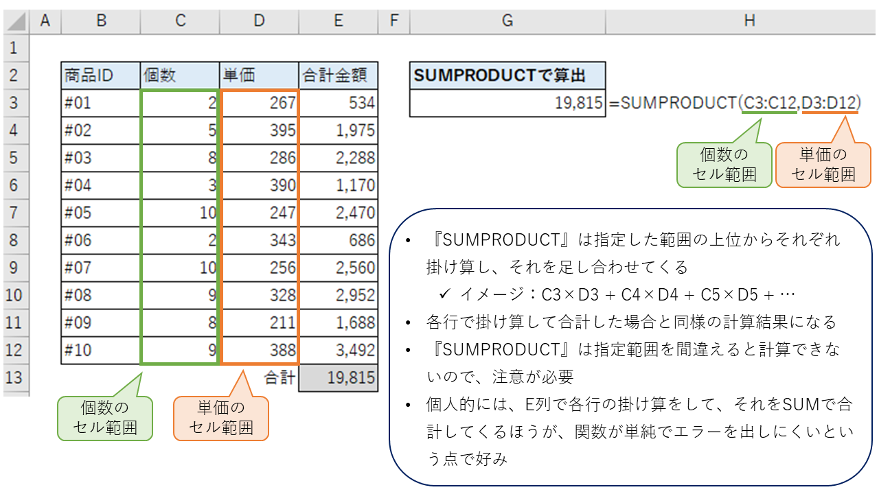 エクセル_掛け算