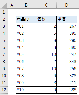 エクセルデータ