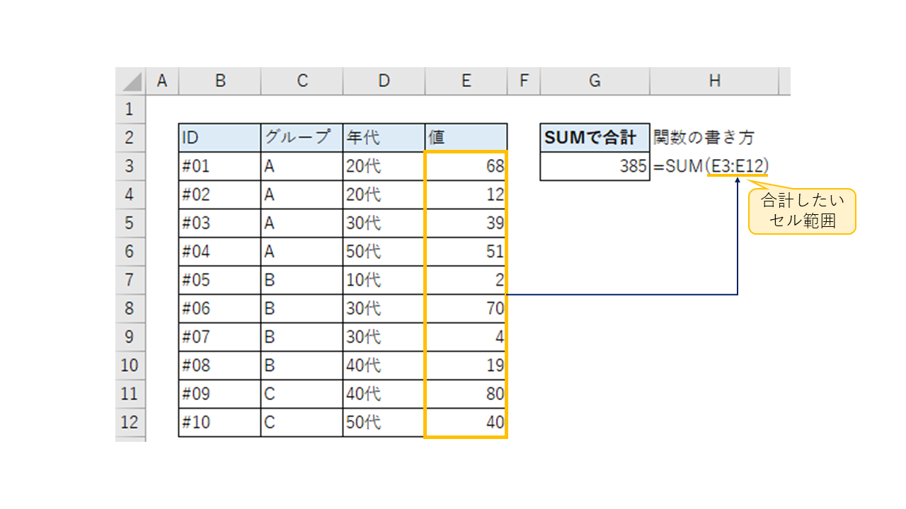 エクセル_合計_SUM