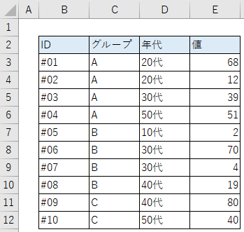 エクセルデータ