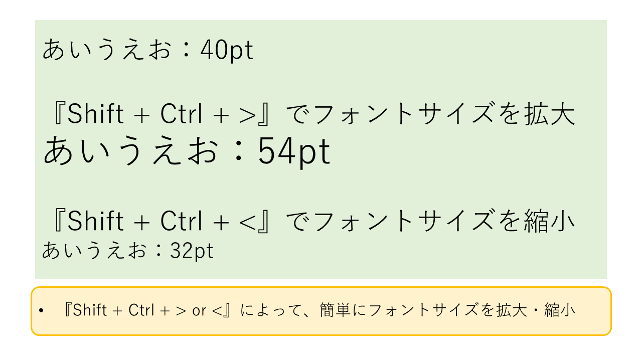 パワーポイント