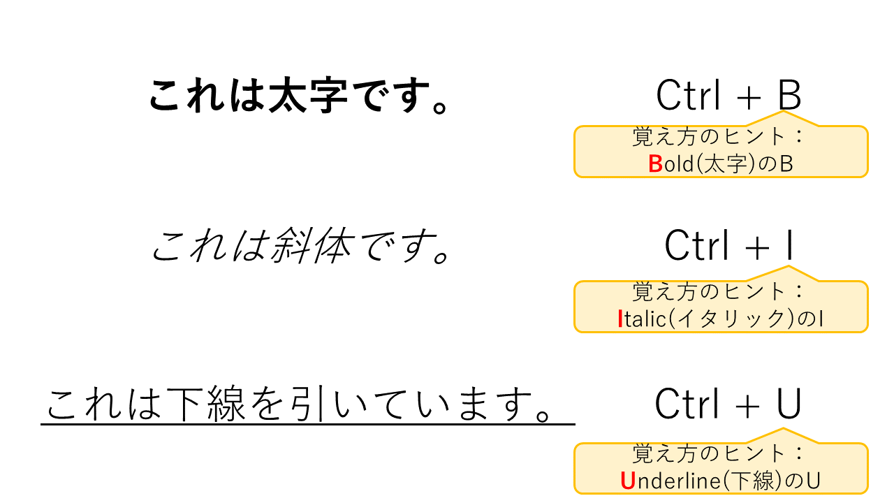 パワーポイント