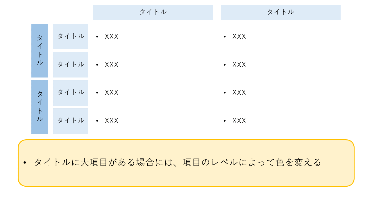 パワーポイント